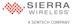 Sierra Wireless