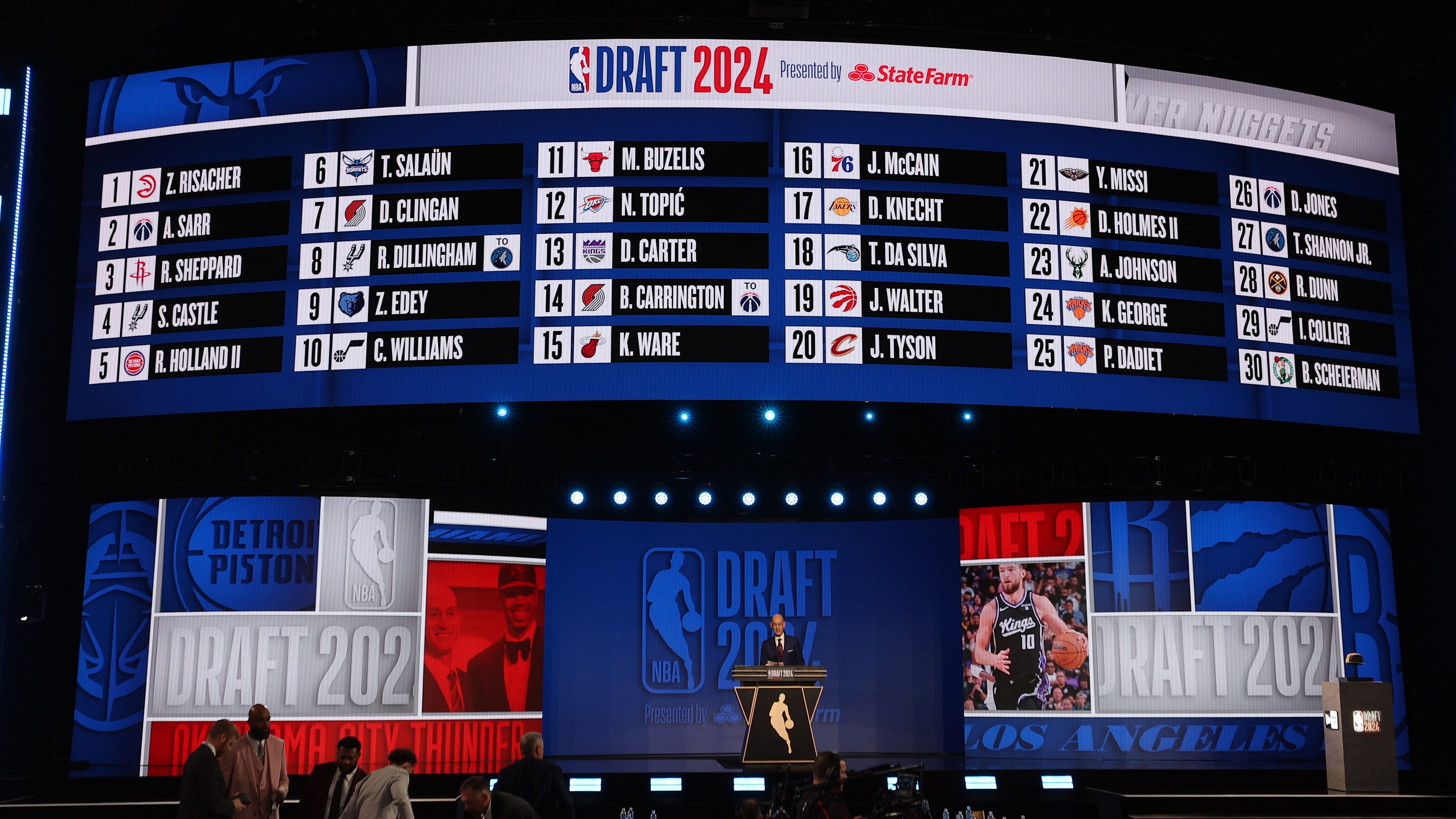 NBA power rankings: How every team stacks up after draft