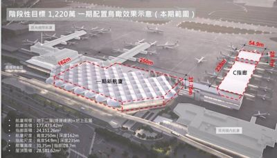 高雄機場新航廈第1期啟動 賴瑞隆︰盼提前至2030年完工