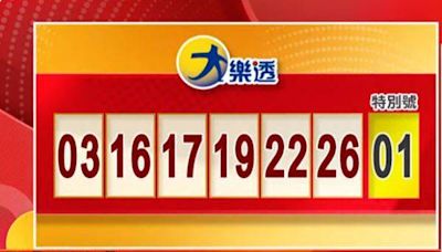 一夜致富看今晚！4/9 大樂透、今彩539開獎囉