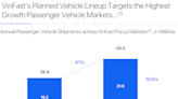 Thinking of Buying VinFast Auto Stock? Dig Into These 3 Questions First.