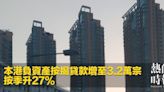 本港負資產按揭貸款增至3.2萬宗 按季升27%