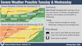 Nashville area could see severe weather twice this week: See the storm chances for Middle Tennessee