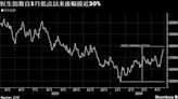 港股六连涨创逾半年最长升势 北向持续流入助沪指站上3100点