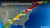 2024 solar eclipse: Early April 8 weather forecast predicts clear skies near Michigan