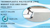 Thermoplastic Polyolefin (TPO) Market to Surpass USD 8.46 Billion by 2030, Fueled by Growing Demand in Healthcare and Automotive Sectors