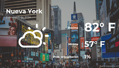 Nueva York: pronóstico del tiempo para este jueves 2 de mayo - El Diario NY