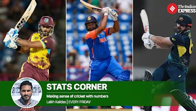 T20 World Cup Stats Corner: Difficult pitches notwithstanding, six-hitting hits new highs in 2024 edition