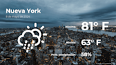 Clima de hoy en Nueva York para este miércoles 8 de mayo - El Diario NY