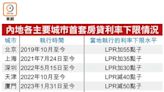 京深滬傳取消非核心區房屋限購令