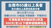 南市新增1,380名確診 長者接種疫苗送禮券活動7/31結束