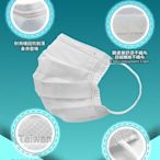 舒濾淨 4摺設計 拋棄式防護口罩 自由呼吸極致體驗-藍色/粉/白色(50片）*1盒組) 臺灣製造 現貨供應中