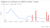 Director Pamela Braden Acquires 140,939 Shares of BigBear.ai Holdings Inc (BBAI)