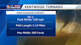 A tornado was confirmed to hit Kentwood. Here's how strong it was