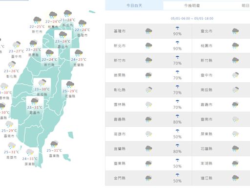 今明首波梅雨鋒 氣象專家：「颮線」正進入中南部 伴隨密集閃電