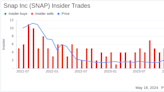 Insider Sale: CFO Derek Andersen Sells 26,682 Shares of Snap Inc (SNAP)