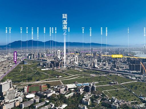 捷運+商圈+建設共築房市潛力 市府力撐翻轉、塭仔圳迎蛻變 5字頭首席大案登場