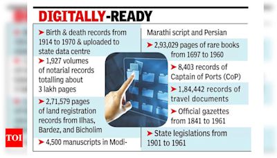 State digitises massive trove of births, deaths & land records | Goa News - Times of India