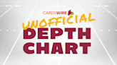 Cardinals updated depth chart for Week 11