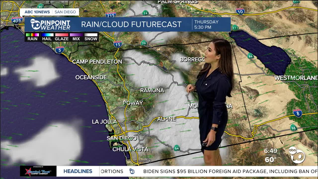 San Diego's Weather Forecast for April 25, 2024: Cool, drizzly and windy end to workweek