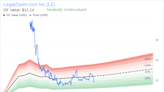 Insider Sale: Chief Legal Officer Nicole Miller Sells 13,727 Shares of LegalZoom.com Inc (LZ)