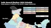 Angry Farmers And Separatist Khalistani Movement May Deprive Modi of India’s Punjab in Elections