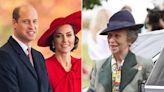 Kate Middleton and Prince William Share Their Support for ‘Super Trooper’ Princess Anne