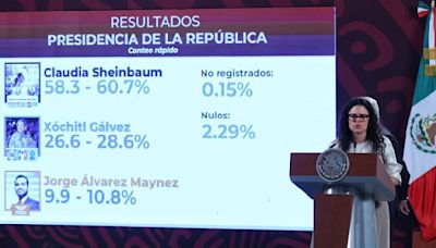 Luisa María Alcalde justifica difusión de resultados electorales