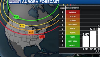 Possible Northern Lights Viewing Tonight, with Sunshine in the Forecast for Tomorrow