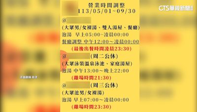 溫泉會館爆偷拍 業者：5/1起取消24hrs營業