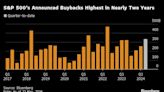 Layoffs, Pricing Power Driving S&P 500 Profits to Highest In 16 Years