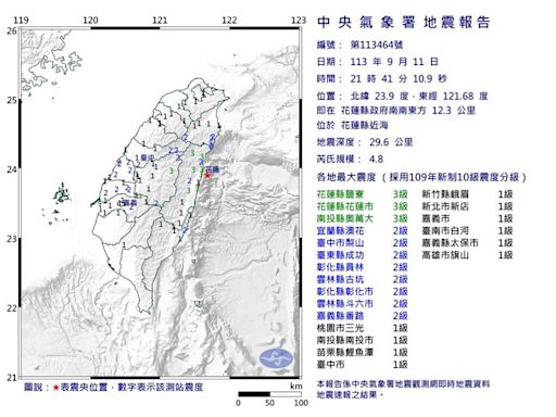 21:41規模4.8「極淺層地震」！15縣市有感 最大震度3級