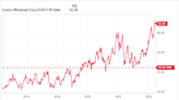 Could Costco Wholesale Stock Hit $1,000 This Year?