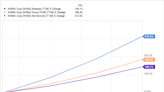 Nvidia, Microsoft, or Apple: Which $3 Trillion-Dollar Stock Is the Better Artificial Intelligence (AI) Play?