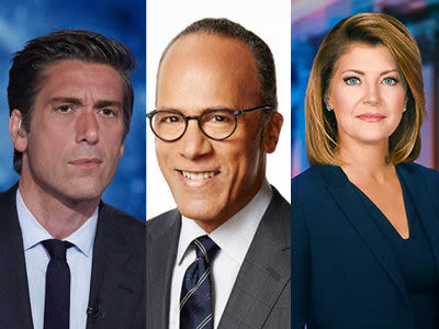 Week of September 9 Evening News Ratings: ABC News Wins Debate Week