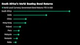 South Africa’s Bonds Sizzle in Lackluster Market for EM Debt