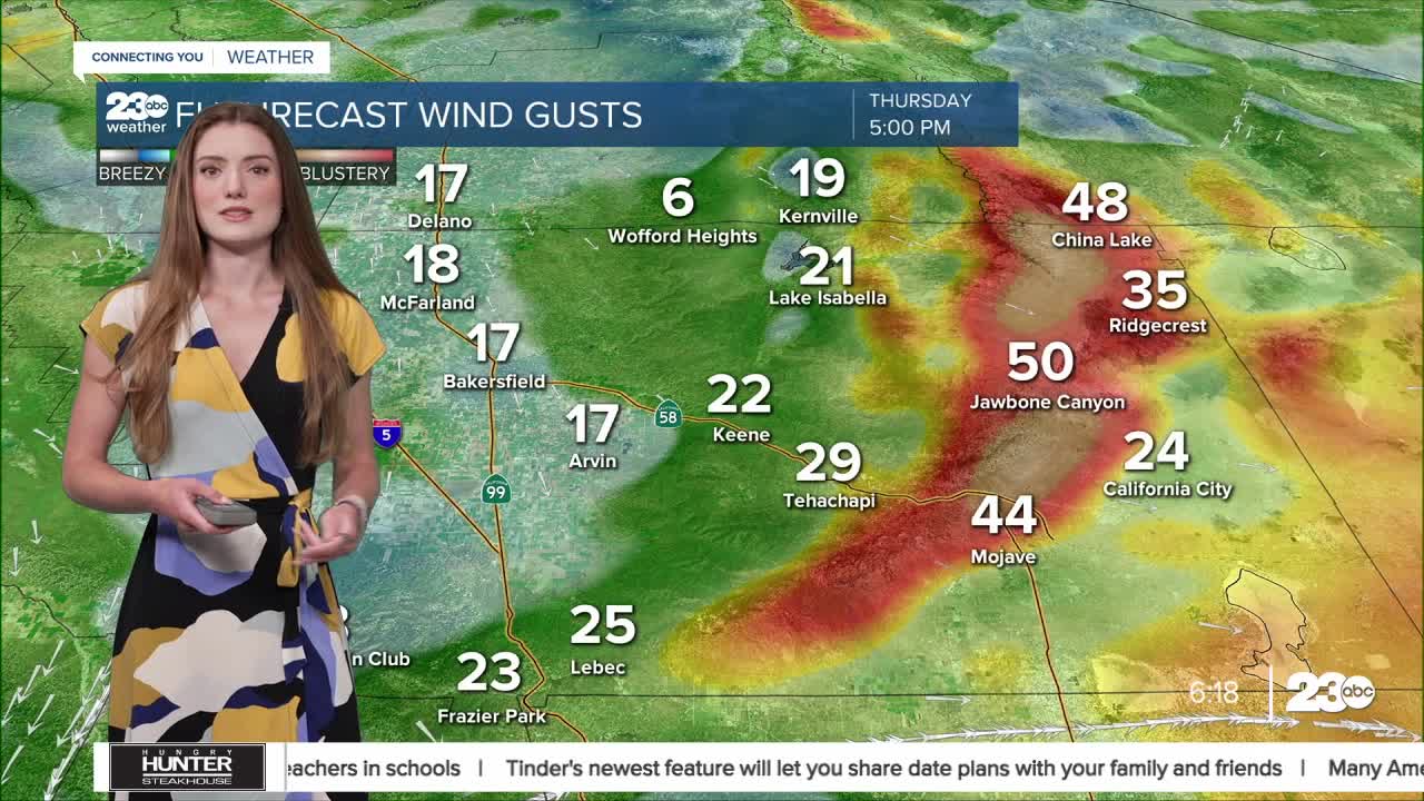 High winds continue in East Kern Thursday, but warmer temperatures are on the way