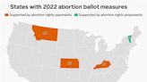 The states where abortion access will be on the ballot in 2022