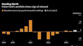 SoftBank May Turn Profit After $48 Billion in Vision Fund Losses