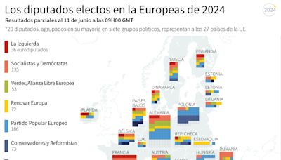 Macron rechaza dimitir "sea cual sea el resultado" de las legislativas anticipadas en Francia