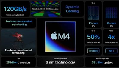 蘋果 M4 處理器問世：AI 效能飆升，iPad Pro 更智慧 - Cool3c