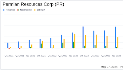 Permian Resources Corp (PR) Q1 2024 Earnings: Exceeds Expectations and Raises Full-Year Guidance