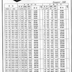 ㊣宇慶S舖㊣ 日本 RAHN花崗石平板 4in 100mm 75kg