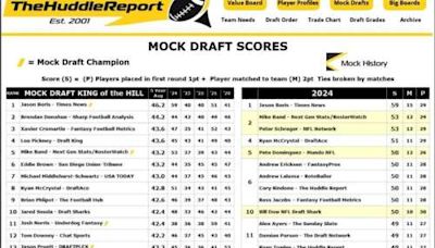 Boris reaches new heights in Mock Draft business | Times News Online
