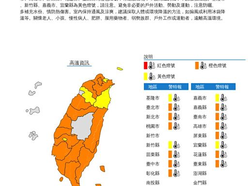 全台最高溫排行曝光！高雄直逼40度居冠、社子飆38.4度熱炸