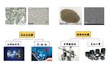 越峰總座：SiC粉末全產全銷成長「很樂觀」 將積極擴產