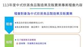 快訊/食安問題不斷！食藥署稽查結果曝光 抽驗229件成品「7件不合格」