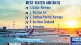 World's Top Airlines Ranked: U.S. Carriers Lag Behind