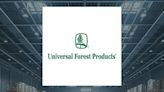 UFP Industries, Inc. (NASDAQ:UFPI) Insider David A. Tutas Sells 3,038 Shares