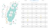 外套先別收！東北季風將增強 北台灣周三、周四局部低溫18°C